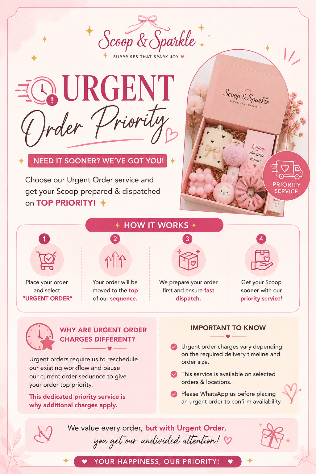 Urgent Order
